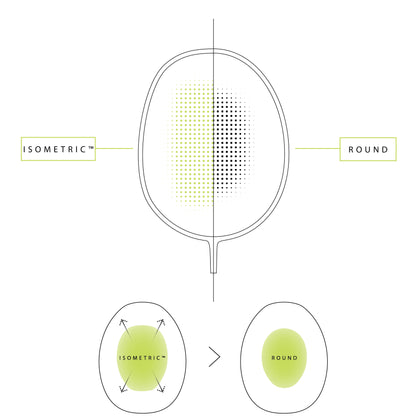 NANOFLARE 1000 Z [PRE-STRUNG]
