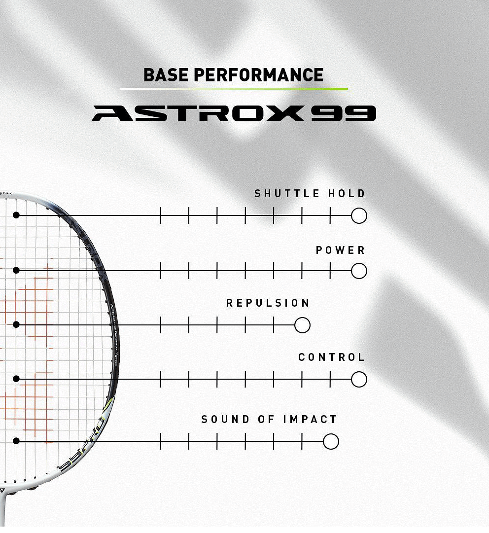 ASTROX 99 PRO [PRE-STRUNG] (White Tiger)